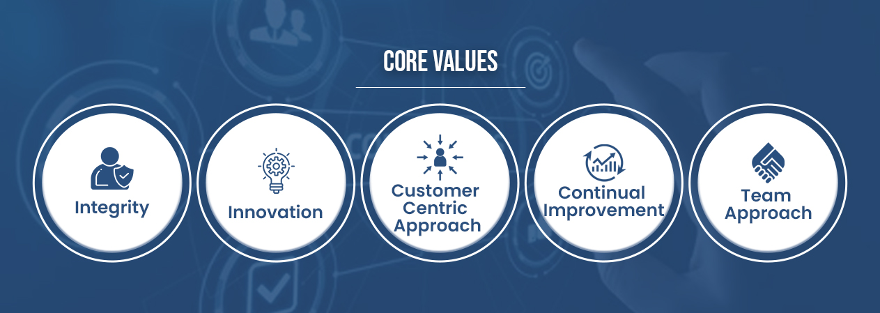 core values